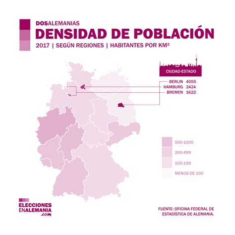cantidad de población en alemania